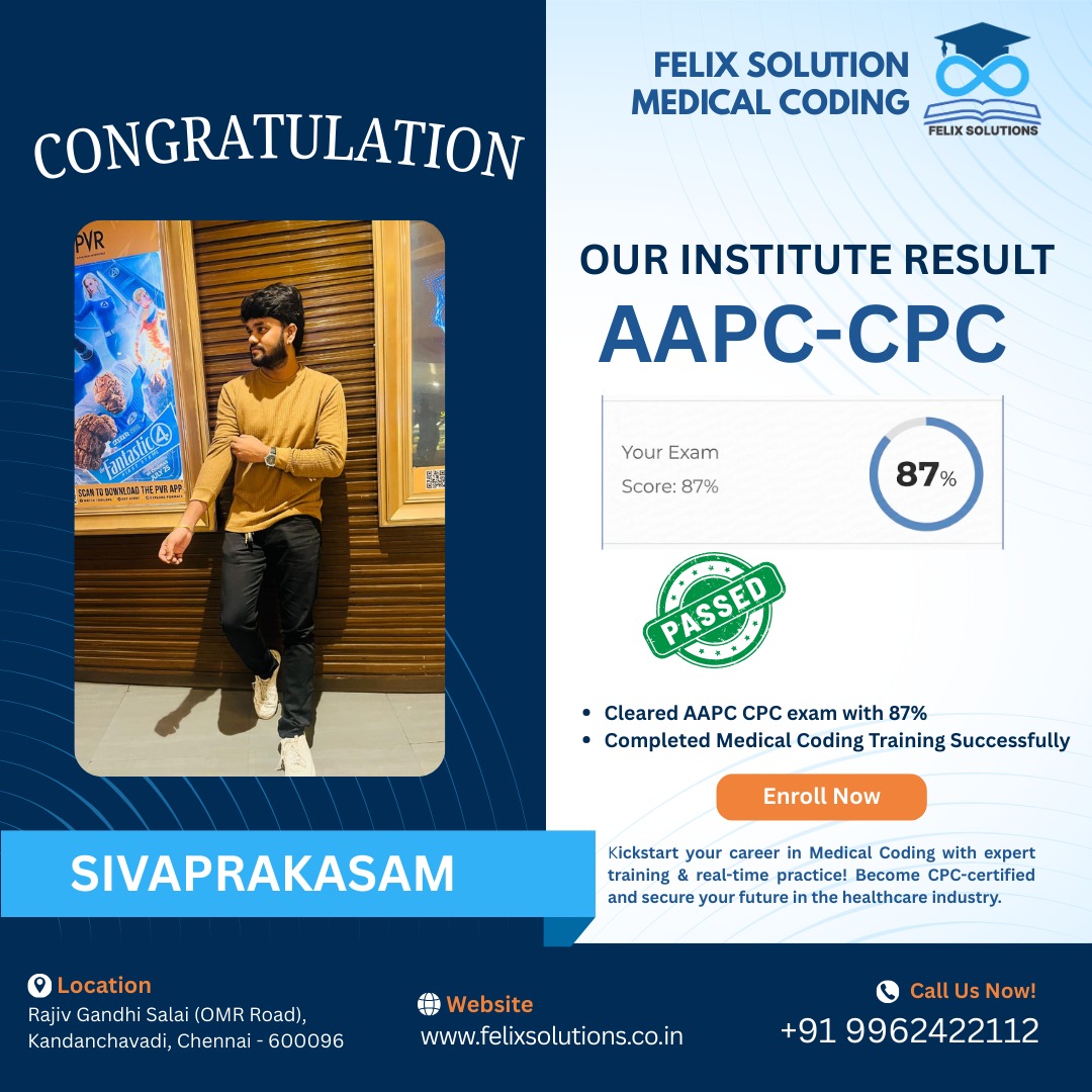 AAPC CPC SCORE-Sivaprakasam – 87%